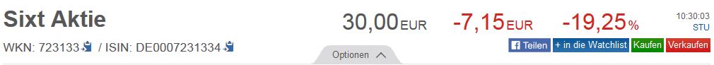SixtVz Aktie 16.3..JPG