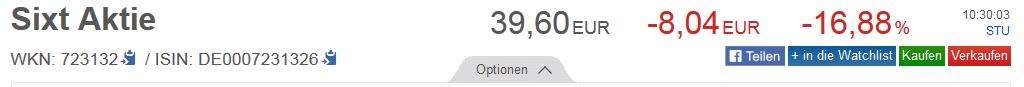 Sixt St Aktie 16.3..JPG