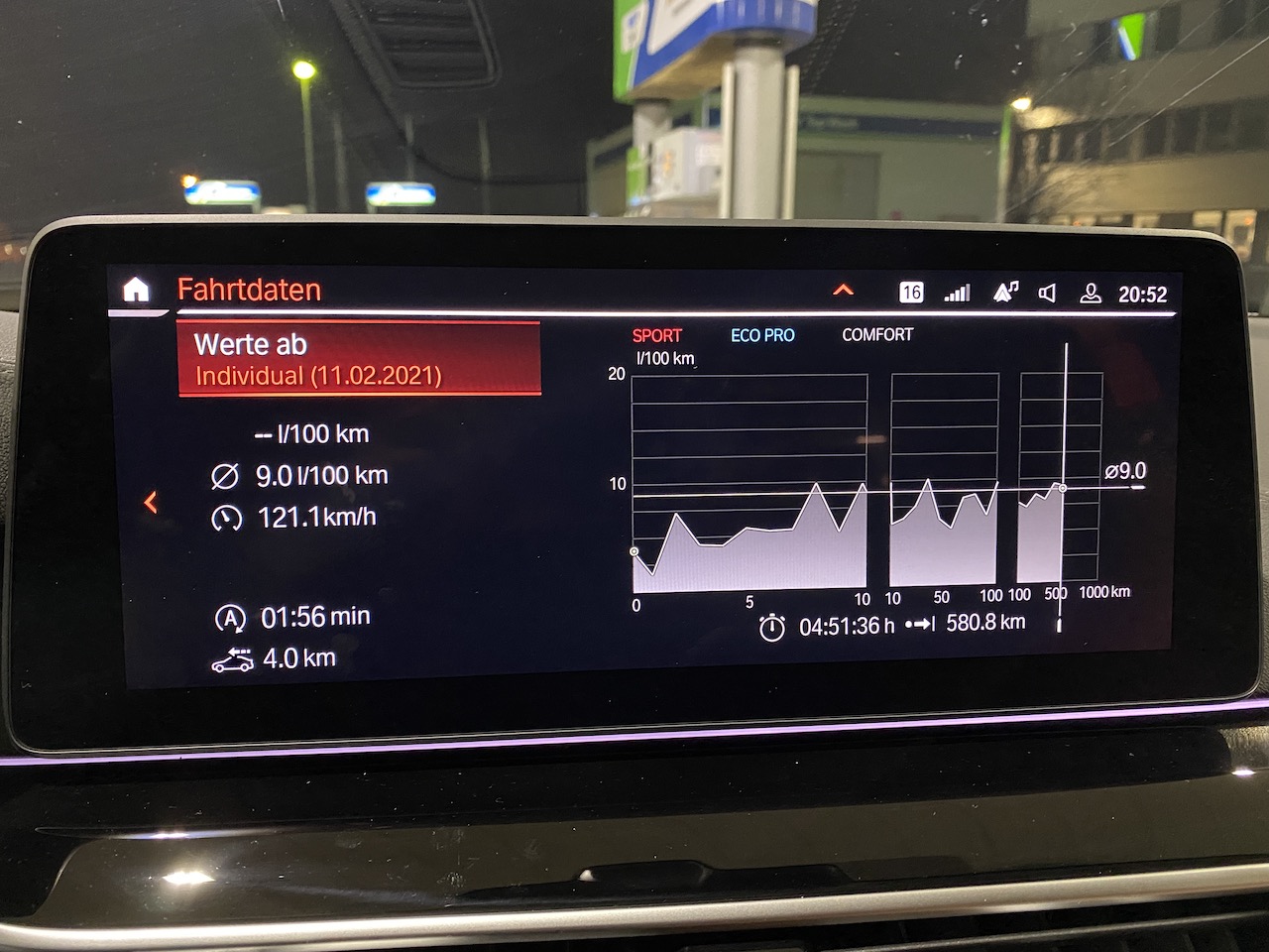 BMW 530xd_Verbrauch.JPG